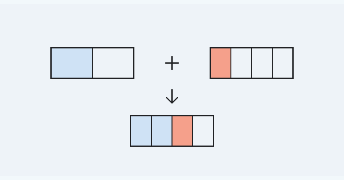 Fraction addition calculator
